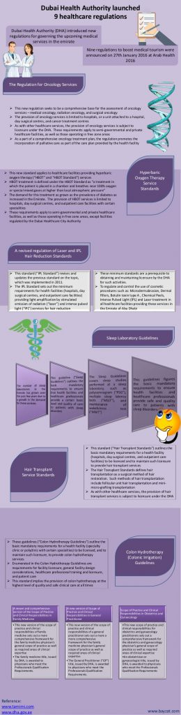 2020 Expo Health Care Framework