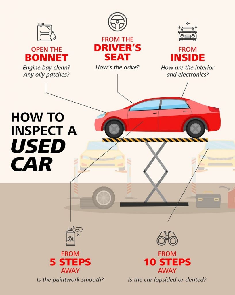 How to inspect a used car