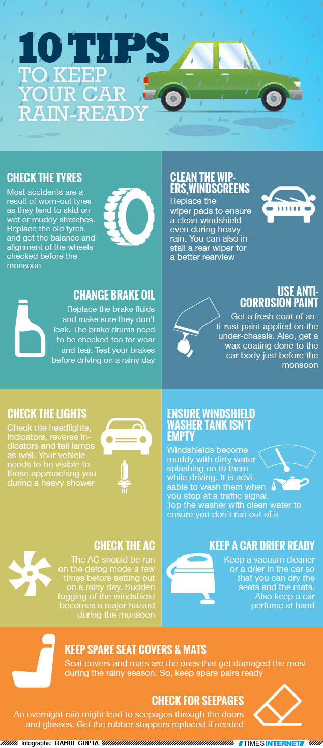 10 tips to keep your car rain-ready