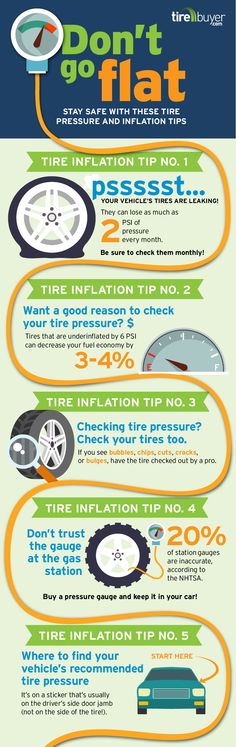 Tire-inflation-Tips