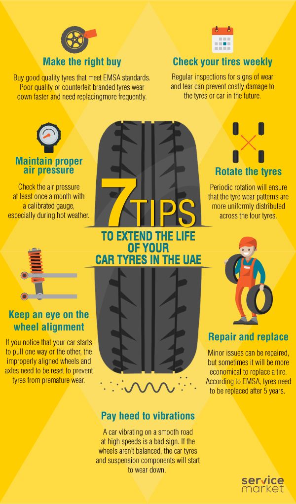 How to buy the right tyres in Dubai