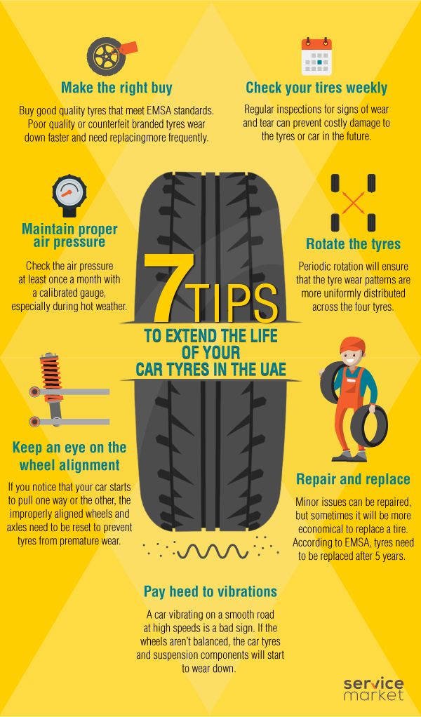 How to buy the right tyres in Dubai?