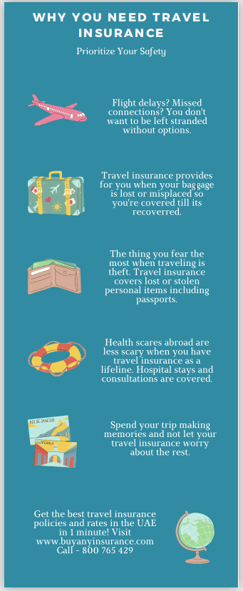 travel insurance covid-19 travel restrictions