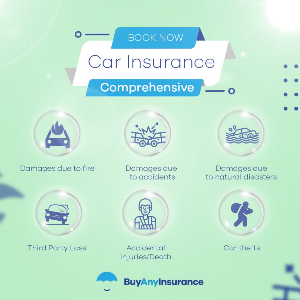 Which insurance covers car theft?