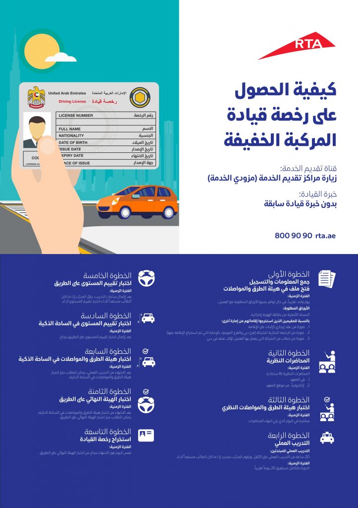 كيفية الحصول على رخصة قيادة في الإمارات
