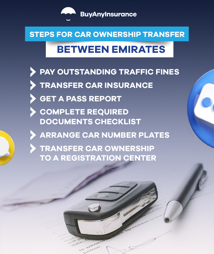 Steps for car ownership transfer between the Emirates