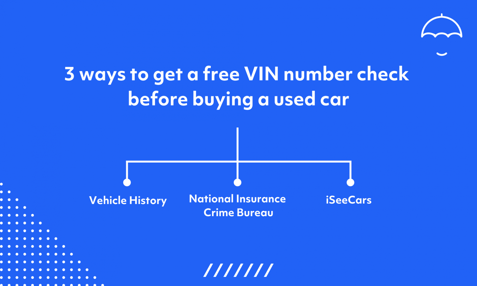 How to Get a Free VIN(Vehicle Identification Number) Check Before