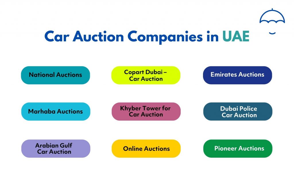 Car Auction Companies in UAE